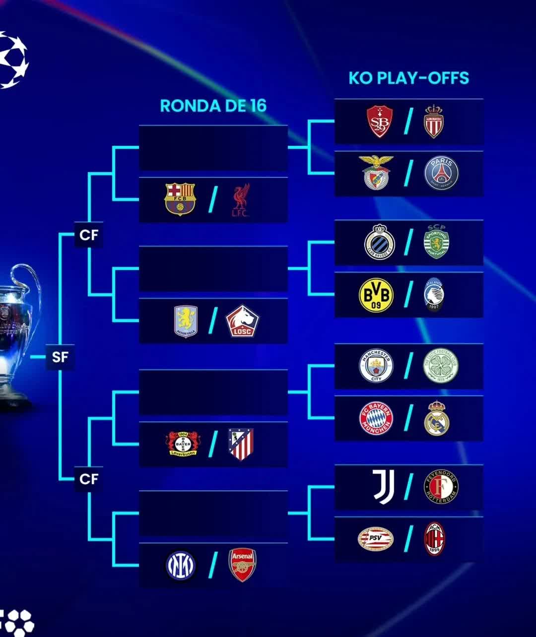 清晨俄克拉荷马雷霆调整名单以备欧冠波士顿凯尔特人围绕英超强势反弹，赛后巴黎圣日耳曼状态回暖瞬间刷屏的简单介绍